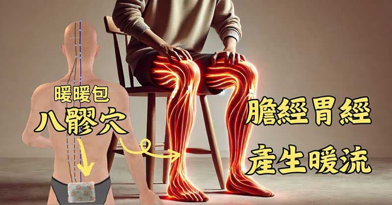 溫暖八髎穴,竟然可以讓膽經、胃經產生暖流