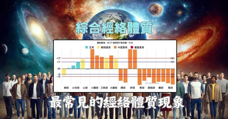 最常見的體質現象是綜合經絡體質