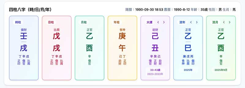 輸入生日,查詢本命八字大運流年流月氣場