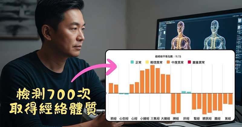 連續檢測三年,取得固定不變的經絡型態
