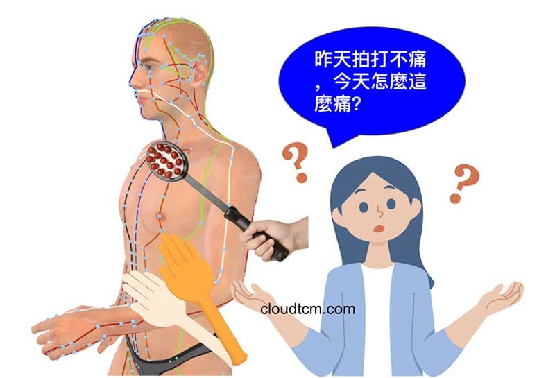 經常經絡拍打的人,會發現身體的痛點變化多端