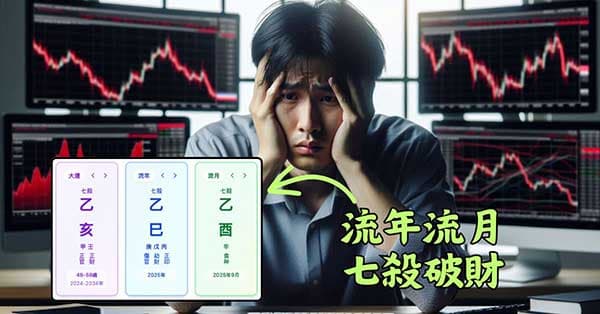 在特定的流年流月期間,有些人會破財