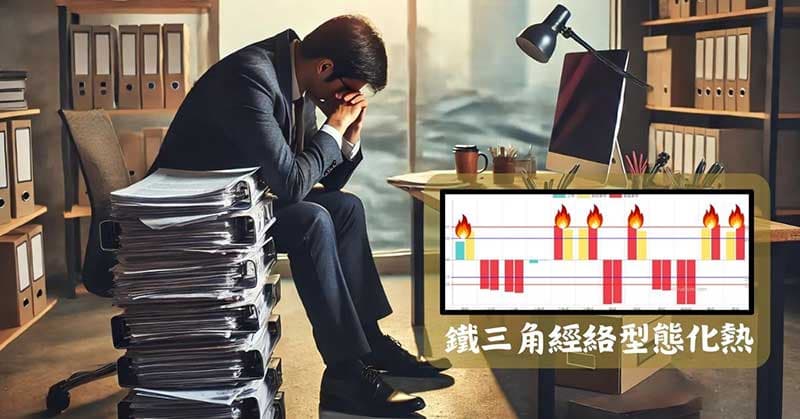 四處看病無效的人,高機率屬於鐵三角經絡型態化熱體質