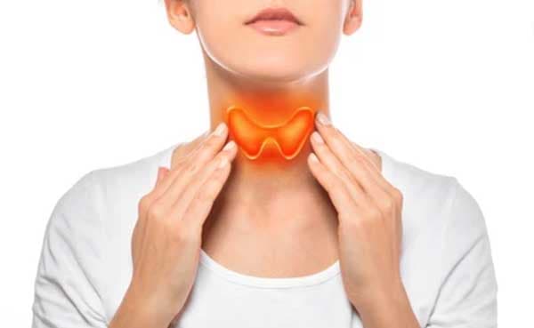 三焦經大腸經實證,有機會出現甲狀腺與淋巴結腫大