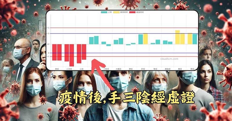 疫情之後,手三陰經出現虛證的機率愈來愈高