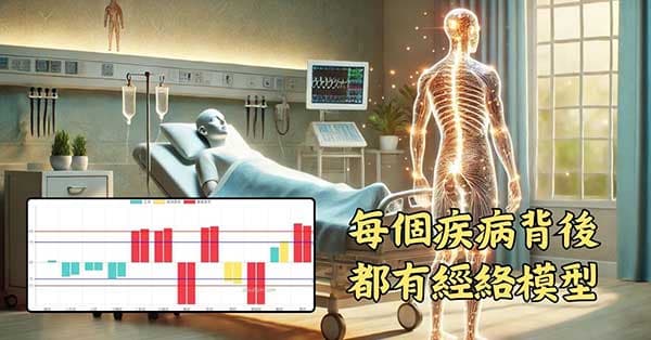 每個疾病背後,都有一個難以改變的經絡模型