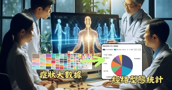 從大量經絡數據進行症狀與經絡型態統計