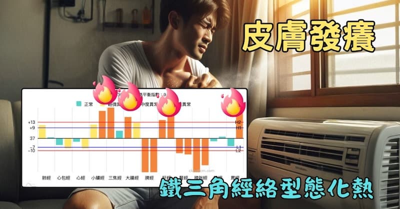 炎熱季節皮膚發癢最常見的經絡型態