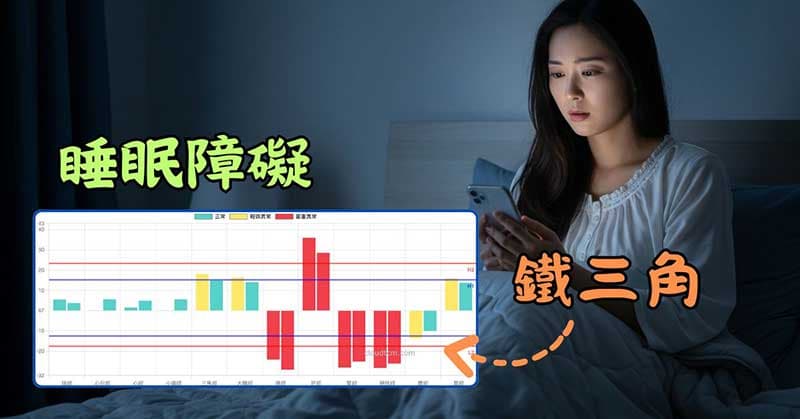 睡眠障礙的人,高機率出現鐵三角經絡型態