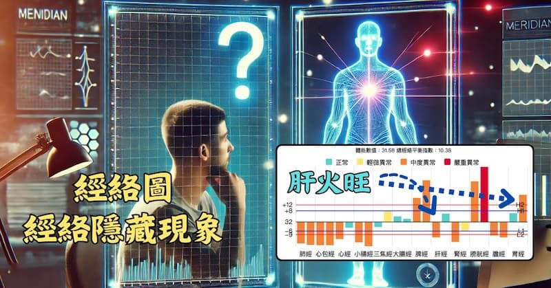 每個人的經絡圖中,往往隱藏著看不到的現象