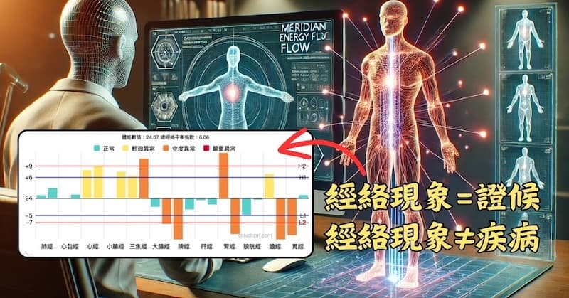 中醫檢測儀器所檢測出來的是證候,不是疾病!