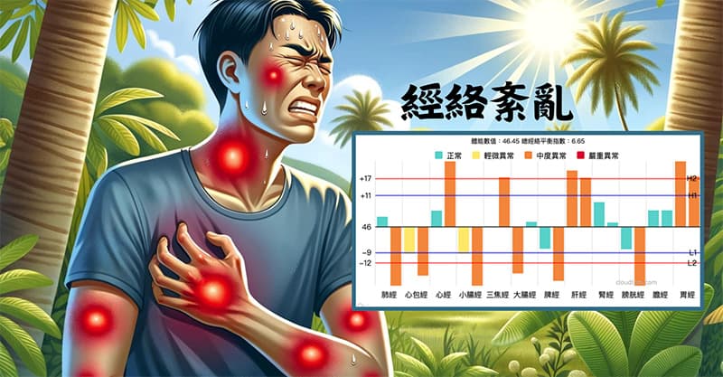 經絡出現混亂的狀態時,通常身體會不太舒服