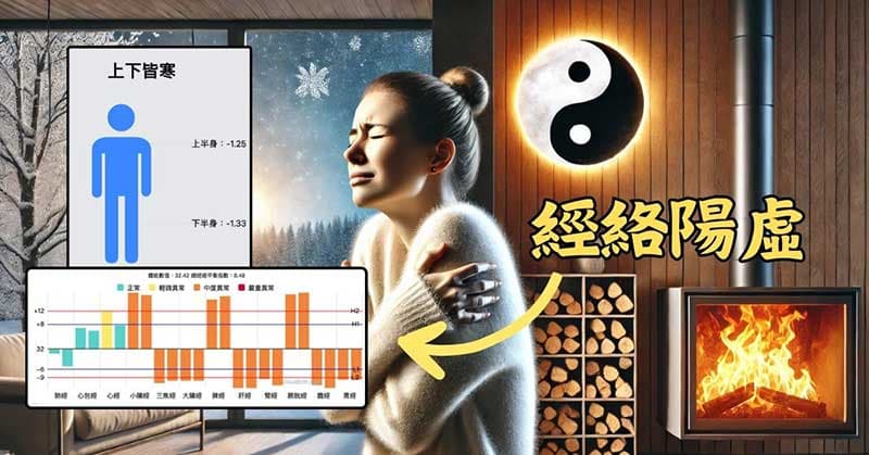 體內陽虛,可以透過經絡寒熱指數來判斷