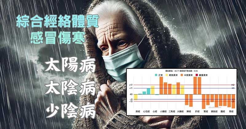 綜合經絡體質感冒時容易出現三陰病