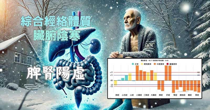 綜合經絡體質的人,體內脾腎陽虛