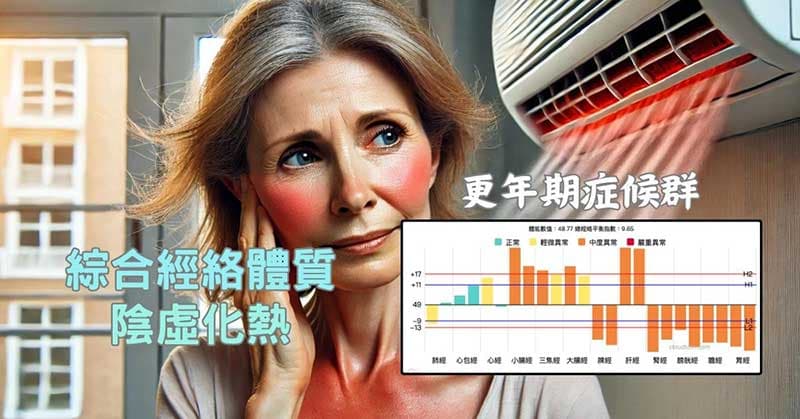 綜合經絡體質最終陰虛化熱