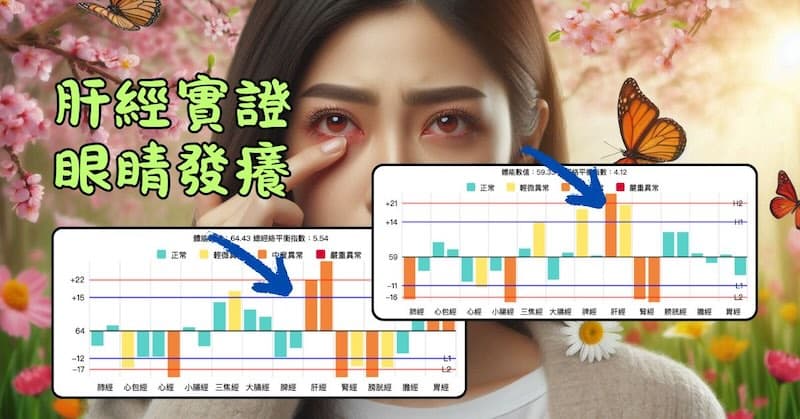 肝經出現實證時,很容易眼睛發癢