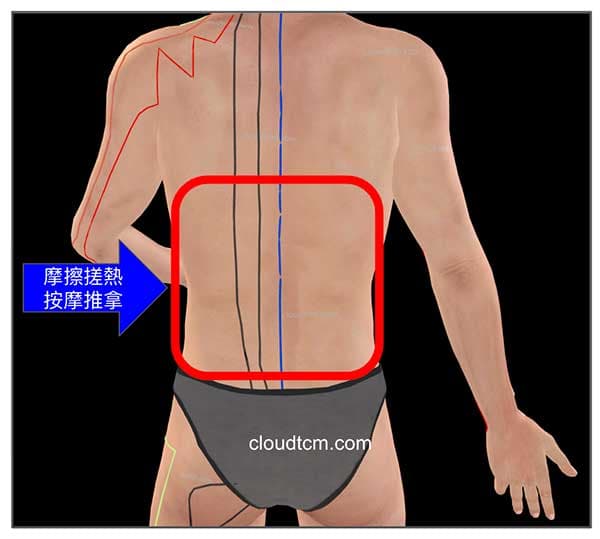 摩擦搓熱背後膀胱經的背俞穴