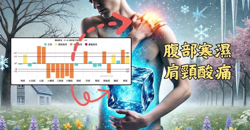 春季頻繁出現肩頸酸痛,手三陽經虛證