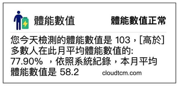 系統自動分析體能數值狀態