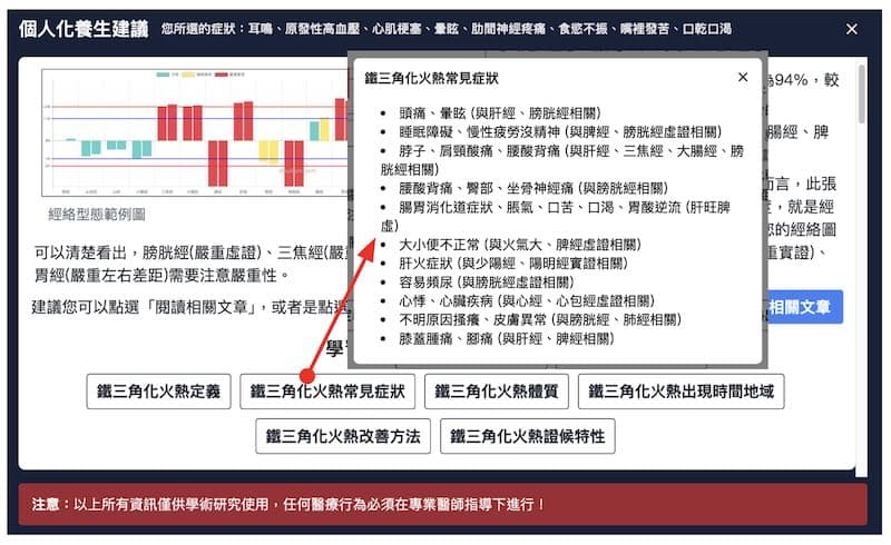 點選按鈕,詳細學習更多經絡型態相關知識