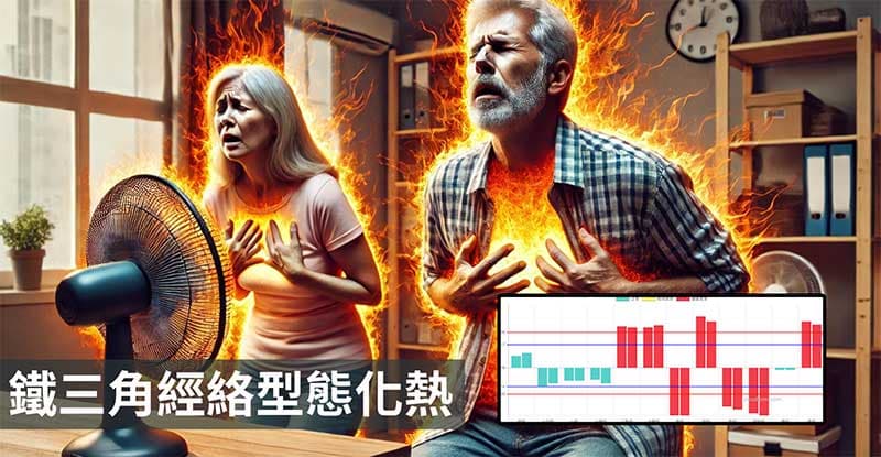 鐵三角經絡型態在中年以後容易化熱