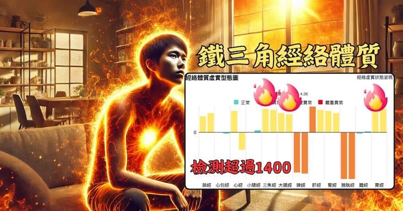 鐵三角經絡體質,寒熱指數通常是「上熱下熱」