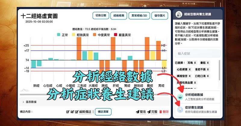 開啟自動分析經絡數據,症狀與養生建議
