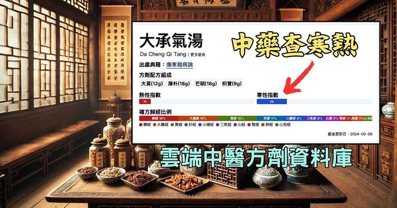 雲端中醫的中藥方劑資料庫,可以查詢寒熱