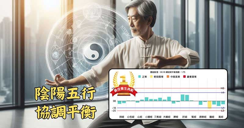 善於養生者,體內陰陽五行平衡
