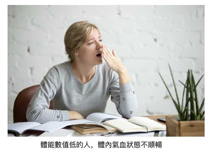 體能數值太低,每天精神不好