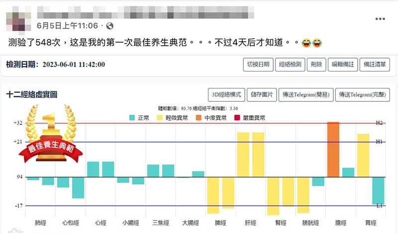 在檢測548次之後,才領到一次「最佳養生典範」標章