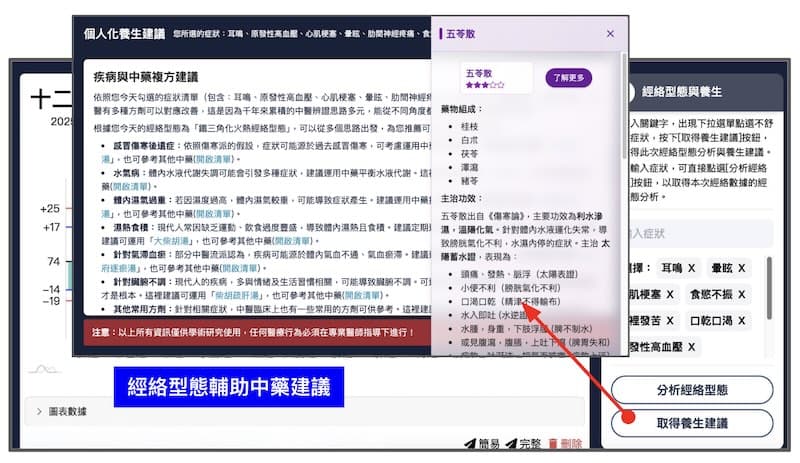2025年最新版本,自動建議中藥方劑