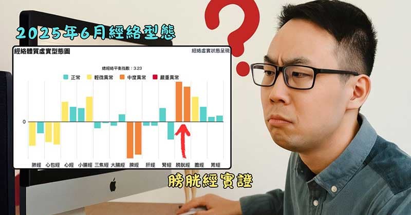 炎熱夏季依然出現膀胱經實證,感到非常困惑?