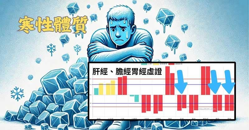 寒性體質的人,體內肝經,膽經與胃經容易虛證