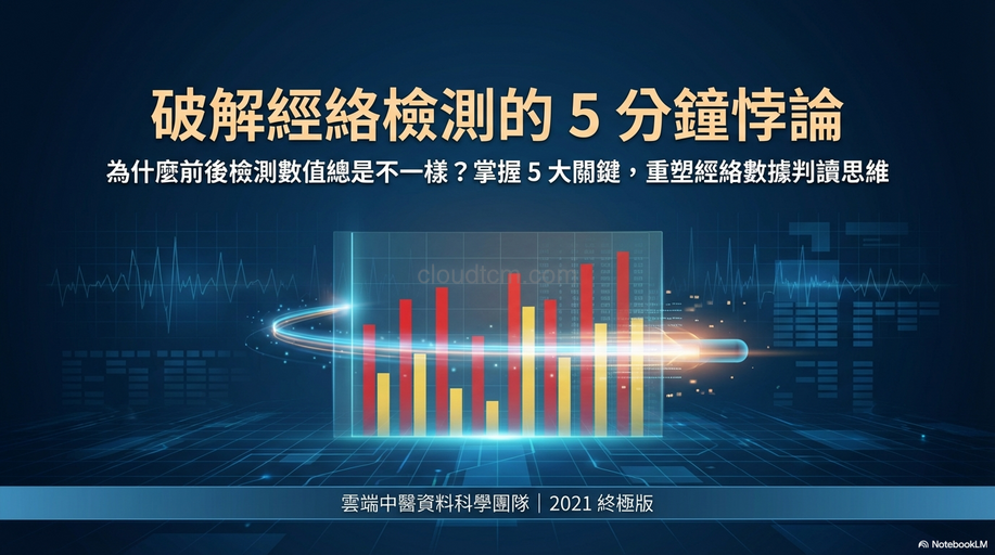 想比較經絡檢測前後差異？掌握5個重點從此不再疑惑！(2021年終極版)